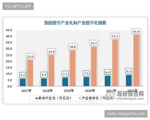 胜负天平倾向复合型打法 速度与效率融合成未来趋势