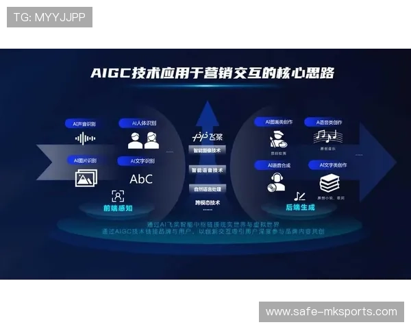 生成式内容工具在内容生产团队普及 极大提升了IP运营的原创产出率